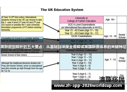 英联级别解析的五大要点：从基础到深度全面解读英国联赛体系的关键特征