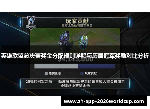 英雄联盟总决赛奖金分配规则详解与历届冠军奖励对比分析