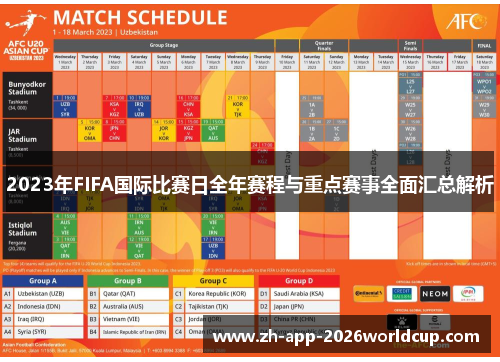 2023年FIFA国际比赛日全年赛程与重点赛事全面汇总解析