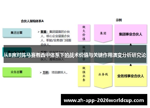 从B席对阵马赛看西甲体系下的战术价值与关键作用演变分析研究论