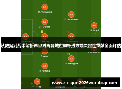 从数据到战术解析凯恩对阵曼城世俱杯进攻端决定性贡献全面评估