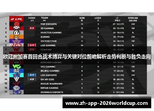 欧冠附加赛首回合战术博弈与关键对位前瞻解析走势判断与胜负走向