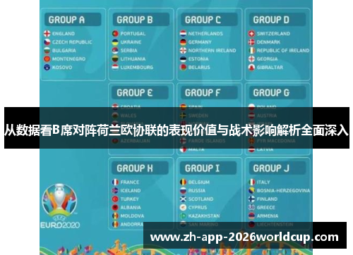 从数据看B席对阵荷兰欧协联的表现价值与战术影响解析全面深入