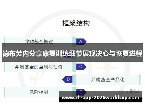 德布劳内分享康复训练细节展现决心与恢复进程