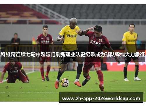 科维奇连续七轮中超破门刷新建业队史纪录成为球队锋线火力象征 科维奇连续七轮中超破门刷新建业队史纪录成为球队锋线火力象征