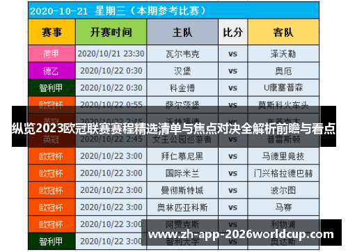 纵览2023欧冠联赛赛程精选清单与焦点对决全解析前瞻与看点