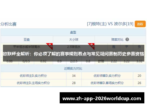 欧联杯全解析:你必须了解的赛事规则看点与常见疑问赛制历史参赛资格 欧联杯全解析:你必须了解的赛事规则看点与常见疑问赛制历史参赛资格